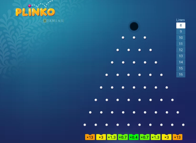 Plinko Guide